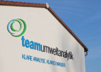 Kundenaufträge im Überblick: moderne Dashboard-Gestaltung