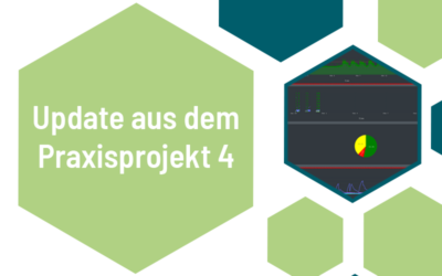 Erfolgreicher Feldtest: KIWorX-App und Analyse-Dashboard