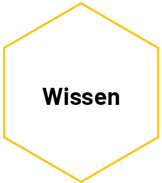 Sechseck_Wissen